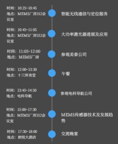 Hope創(chuàng)新之旅 傳感、無(wú)線(xiàn)通信與信息系統(tǒng)集成服務(wù)在石家莊站的探索