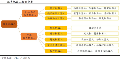 一財研選 基本面改善獲驗證，航空產業鏈全年望獲超額收益！物業管理